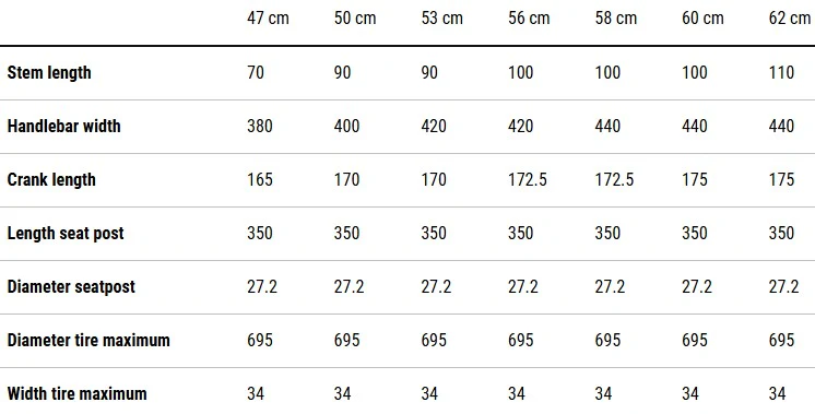 Cube Attain C:62 Race Carbon Road Bike 2025 - Blackline - Image 5