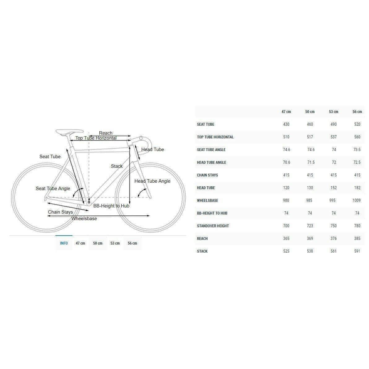 Cube Axial WS Race Road Bike 2024 - Black Rainbow - Image 7