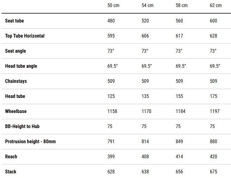 Cube Touring Hybrid One 500 Electric Hybrid Bike 2025 - Deep Sea - Image 4