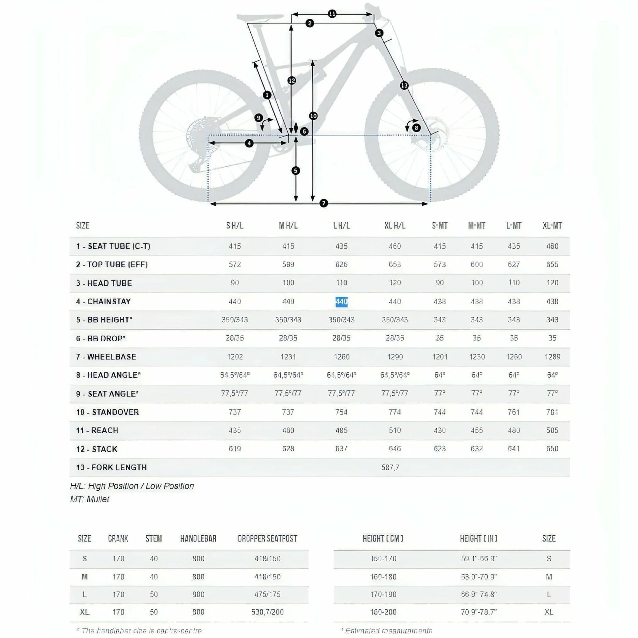 Orbea Rallon M-Team Carbon Mountain Bike 2023 - Mulberry - Image 4