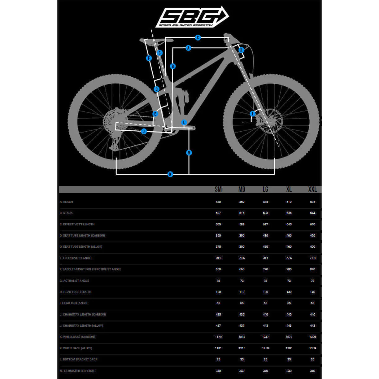 Transition Smuggler GX Carbon Mountain Bike 2024 - Espresso - Image 5